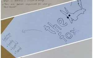Projekt edukacyjny klasa 7c (3)